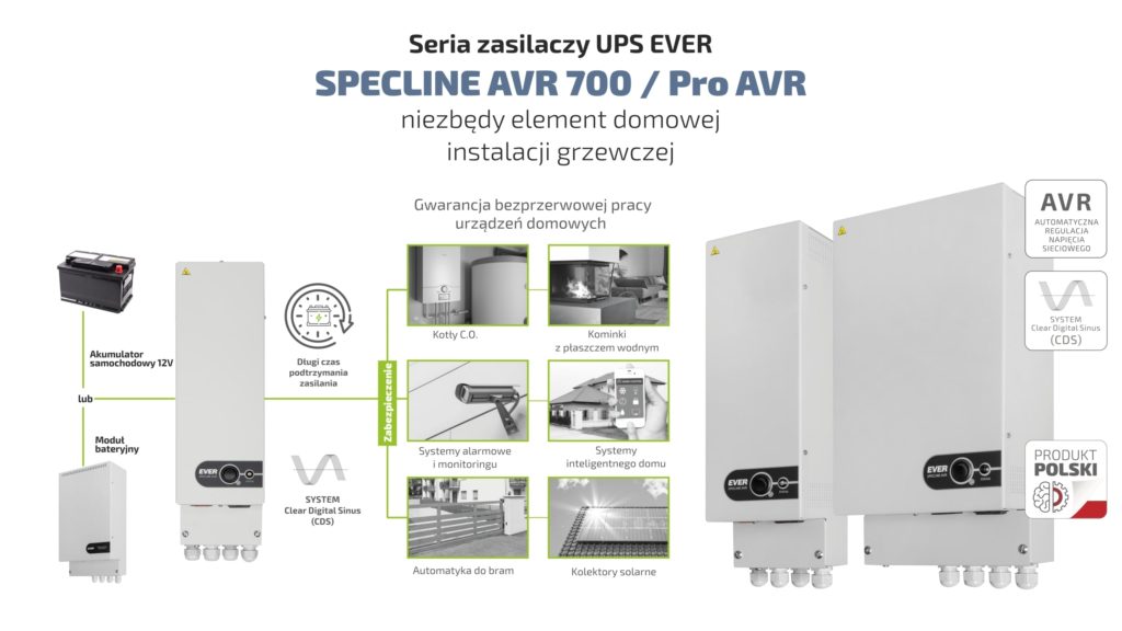 Jak UPS Specline AVR Pro 700 uratował dom